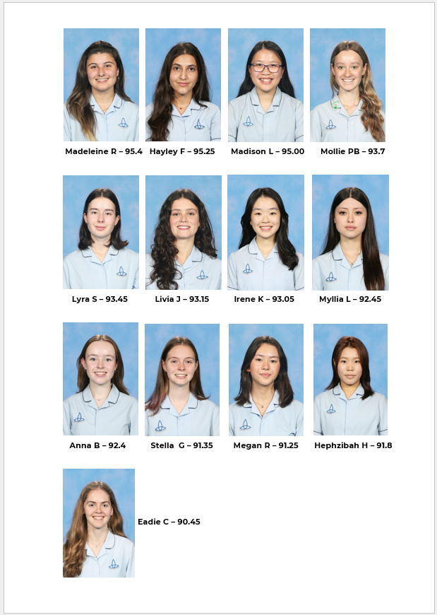 results 2